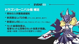 画像ギャラリー No.024のサムネイル画像 / 「チョコットランド」のオフラインイベント「チョコット Live2015」が開催。会場で公開された2015年内のアップデート情報やステージイベントをレポート
