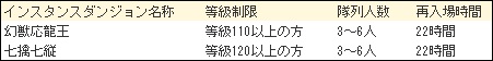 画像ギャラリー No.005のサムネイル画像 / 「三国群英伝」,ランダムで技能書を獲得できるイベント第3弾が本日開始に