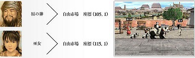 画像ギャラリー No.003のサムネイル画像 / 「三国群英伝ONLINE」,6周年を記念して「祝い袋」の無料配布がスタート