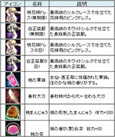 画像ギャラリー No.008のサムネイル画像 / 「三国群英伝ONLINE」,イベント「春の足音」が本日スタート