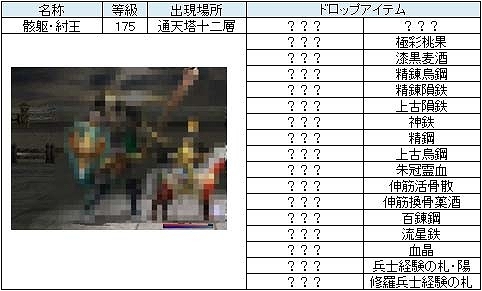 画像ギャラリー No.004のサムネイル画像 / 「三国群英伝ONLINE」，伝説の紂王を討伐するイベントが本日スタート