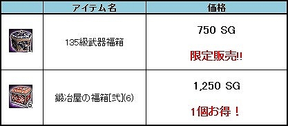 画像ギャラリー No.007のサムネイル画像 / 「三国群英伝ONLINE」,衛士と機関士の強化アップデートを実施