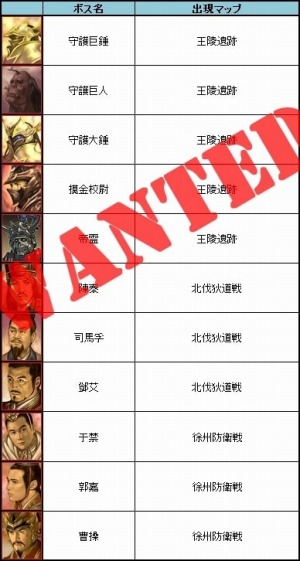 画像ギャラリー No.005のサムネイル画像 / 「三国群英伝ONLINE」，大型アップデート「仙界大戦」が本日実装