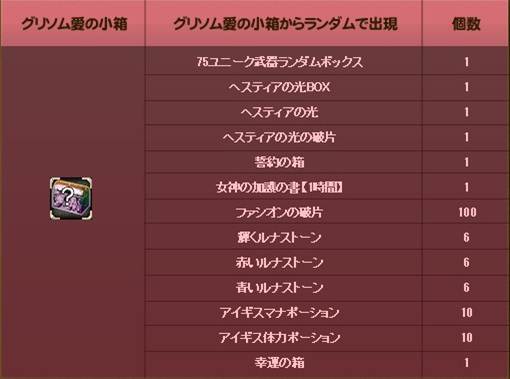 画像ギャラリー No.006のサムネイル画像 / 「戦場のエルタ」で3周年を記念したイベント第2弾＆第3弾が開催中