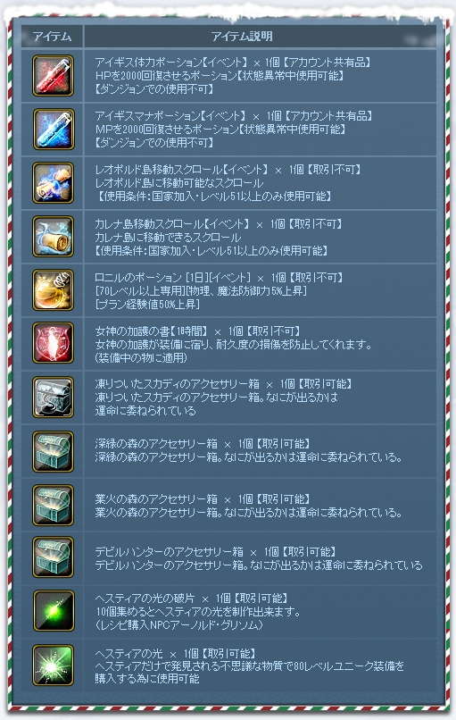 画像ギャラリー No.009のサムネイル画像 / 「戦場のエルタ」で3周年を記念したイベント第2弾＆第3弾が開催中