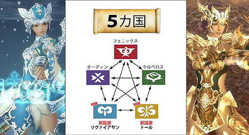 画像ギャラリー No.002のサムネイル画像 / 「戦場のエルタ」,「リヴァイアサン」「トール」(いずれも仮名)という2つの新国家を,5月29日に実装