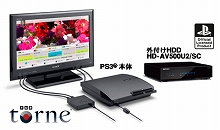 画像ギャラリー No.004のサムネイル画像 / タイムリー,電源連動機能付きtorne対応3.5インチUSB HDDケース