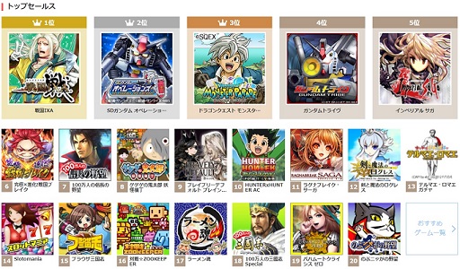 画像ギャラリー No.011のサムネイル画像 / 【PR】今すぐ遊べる「Yahoo!ゲーム」――より簡単にゲームを選べ，よりお得に楽しめるようになった「Yahoo!ゲーム」を紹介