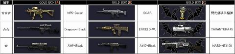 画像ギャラリー No.002のサムネイル画像 / 「BLACKSHOT」,GOLDBOX大幅値下げセールが12日まで