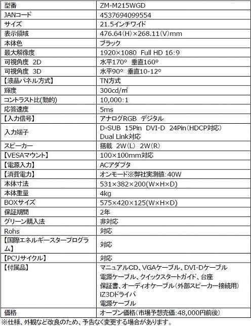 画像ギャラリー No.001のサムネイル画像 / GeForce＆Radeon両対応のZalman製21.5インチ3Dディスプレイ登場