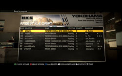 画像ギャラリー No.020のサムネイル画像 / 圧倒的なグラフィックスで迫る「Race Driver:GRID」のレビューを掲載