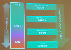 画像ギャラリー No.009のサムネイル画像 / ついに「真のクアッドコア」が市場へ。AMD，新世代CPU「Phenom」を発表