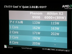 画像ギャラリー No.019のサムネイル画像 / Phenom+AMD 7+Radeon HD 3800。秋葉原で開催されたAMD Spiderプラットフォームイベントレポート