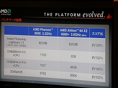 画像ギャラリー No.021のサムネイル画像 / Phenom+AMD 7+Radeon HD 3800。秋葉原で開催されたAMD Spiderプラットフォームイベントレポート
