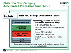 画像ギャラリー No.007のサムネイル画像 / AMDは再び立ち上がれるのか？ 北米＆台湾取材から占う2008年