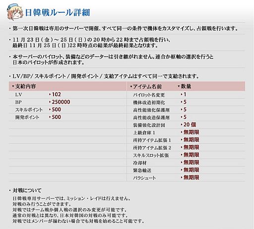 画像ギャラリー No.002のサムネイル画像 / 「ヒーローズインザスカイ」,大規模空戦「第一次日韓戦」が11月23日開戦