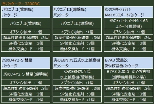 画像ギャラリー No.006のサムネイル画像 / 「ヒーローズインザスカイ・パトリオット」で“謎の素材”が手に入るイベント