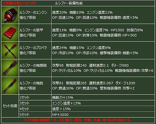 画像ギャラリー No.006のサムネイル画像 / 「ヒーローズインザスカイ・パトリオット」,「ルシファーガチャ」を販売開始