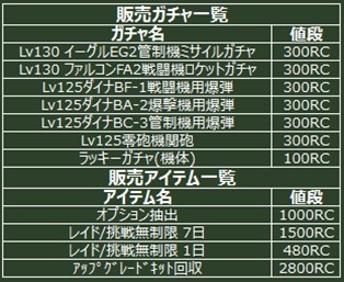 画像ギャラリー No.001のサムネイル画像 / 「ヒーローズインザスカイ・パトリオット」,夏の再販キャンペーンを開催