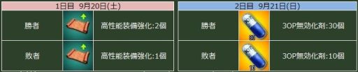 画像ギャラリー No.004のサムネイル画像 / 「ヒーローズインザスカイ・パトリオット」,運営移管2周年記念のクエストイベント