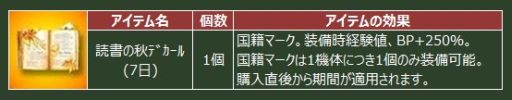 画像ギャラリー No.006のサムネイル画像 / 「ヒーローズインザスカイ・パトリオット」,運営移管2周年記念のクエストイベント