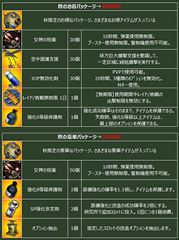 画像ギャラリー No.002のサムネイル画像 / 「ヒーローズインザスカイ・パトリオット」，トロイの木馬レイドを再実装