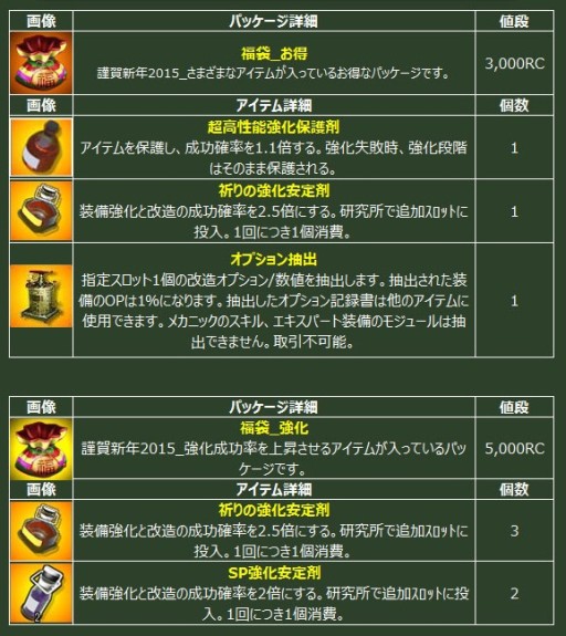 画像ギャラリー No.009のサムネイル画像 / 「ヒーローズインザスカイ」敵機撃墜時に「お年玉」が手に入る謹賀新年イベント