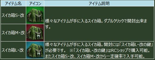 画像ギャラリー No.005のサムネイル画像 / 「HISパトリオット」,大型イベント「Summer エアーフェスタ」が本日より開催