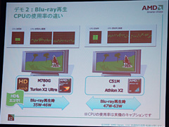 画像ギャラリー No.011のサムネイル画像 / AMD,新世代ノートPC向けプラットフォーム「Puma」を国内発表。日本でもHybrid CrossFireX対応ノートPCが登場へ