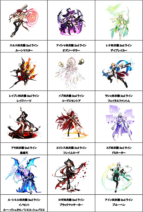 画像ギャラリー No.002のサムネイル画像 / 「ELSWORD」,全キャラに新職「四次職 2nd ライン」を本日実装