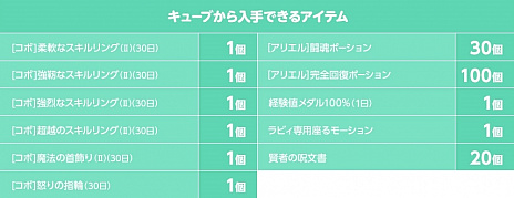 画像ギャラリー No.004のサムネイル画像 / 「ELSWORD」，新キャラクター“ラビィ”のティザーサイトとミュージックビデオが公開。“新キャラクター事前予約キャンペーン”も開催