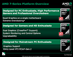 画像ギャラリー No.003のサムネイル画像 / AMD，“Phenom世代”のHT3.0対応チップセット「AMD 7」発表――Reuven Soraya氏に聞くSpiderプラットフォームの意義
