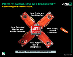 画像ギャラリー No.011のサムネイル画像 / AMD，“Phenom世代”のHT3.0対応チップセット「AMD 7」発表――Reuven Soraya氏に聞くSpiderプラットフォームの意義