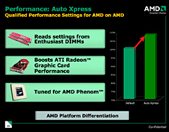 画像ギャラリー No.017のサムネイル画像 / AMD，“Phenom世代”のHT3.0対応チップセット「AMD 7」発表――Reuven Soraya氏に聞くSpiderプラットフォームの意義
