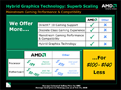 画像ギャラリー No.012のサムネイル画像 / AMD,グラフィックス機能統合型チップセット「AMD 780」を正式発表