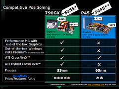 画像ギャラリー No.003のサムネイル画像 / AMD,グラフィックス機能統合型チップセット「AMD 790GX」を発表。AMDの主力チップセットに