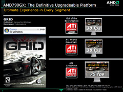 画像ギャラリー No.006のサムネイル画像 / AMD,グラフィックス機能統合型チップセット「AMD 790GX」を発表。AMDの主力チップセットに
