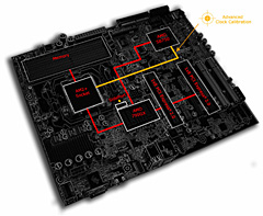 画像ギャラリー No.008のサムネイル画像 / AMD,グラフィックス機能統合型チップセット「AMD 790GX」を発表。AMDの主力チップセットに