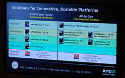画像ギャラリー No.013のサムネイル画像 / AMD,秋葉原で「Windows 7との相性の良さ」を力強くアピール