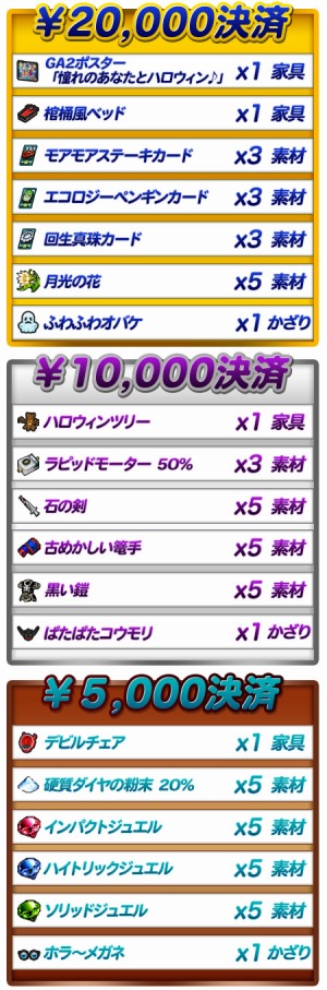 画像ギャラリー No.004のサムネイル画像 / 「ゲットアンプド2」,電気を自由に操れる武具「プラズマ・マスタリー」が登場
