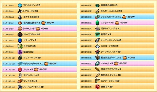 画像ギャラリー No.002のサムネイル画像 / 「ゲットアンプド2」,新アクセサリ「紅蓮炎龍爪」を10月19日に実装