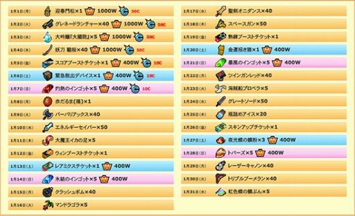 画像ギャラリー No.004のサムネイル画像 / 「ゲットアンプド2」,クエスト「リリオの年の瀬のカネって何ですか!?え?本当に何!?」が12月26日に開催