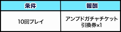 画像ギャラリー No.002のサムネイル画像 / 「ゲットアンプド2」，秋のトレジャーハントキャンペーンが10月18日より開催