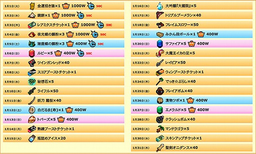画像ギャラリー No.001のサムネイル画像 / 「ゲットアンプド2」,クレセントゲットキャンペーンなどのキャンペーンを開催