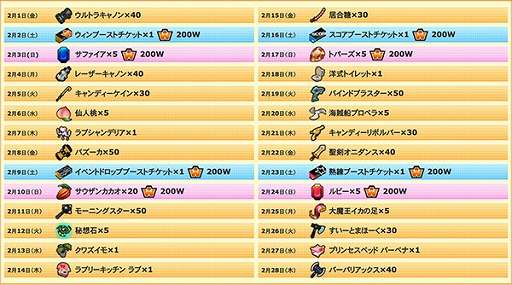 画像ギャラリー No.001のサムネイル画像 / 「ゲットアンプド2」,期間限定クエスト「Sweetホワイトデー 2019」が開催