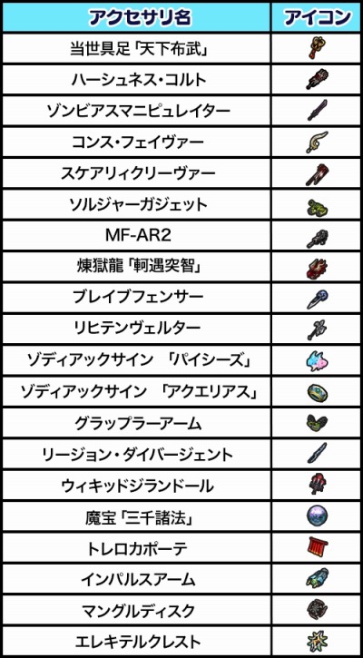 画像ギャラリー No.003のサムネイル画像 / 「ゲットアンプド2」,メガフォース本部トレジャーハントキャンペーンが3月7日より開催