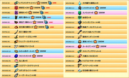 画像ギャラリー No.001のサムネイル画像 / 「ゲットアンプド2」,“ダブルゲットキャンペーン!”が5月9日より開催