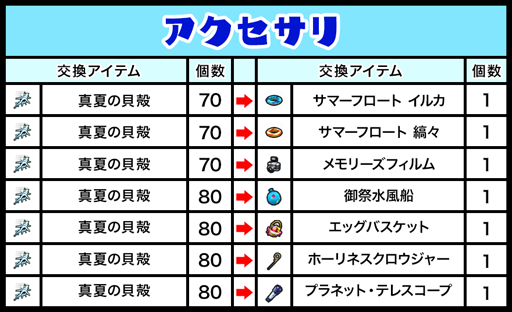 画像ギャラリー No.001のサムネイル画像 / 「ゲットアンプド2」，期間限定クエスト「叶えて！ハナビのお願い!!」を8月1日に開始