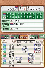 画像ギャラリー No.009のサムネイル画像 / 男色ディーノのゲイムヒヒョー：其の四拾四「我が名は釣り師」