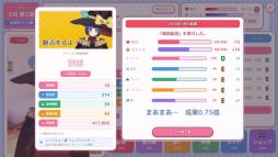 過去でバズってVTuber -2018からならバズれるんじゃ！？